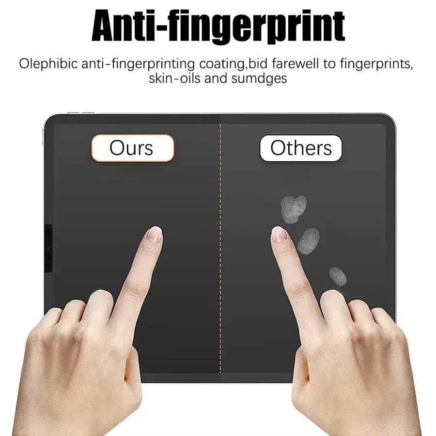 Paper Texture Screen Protector for Redmi Pad – Anti-Glare Matte PET Film Tidesmit