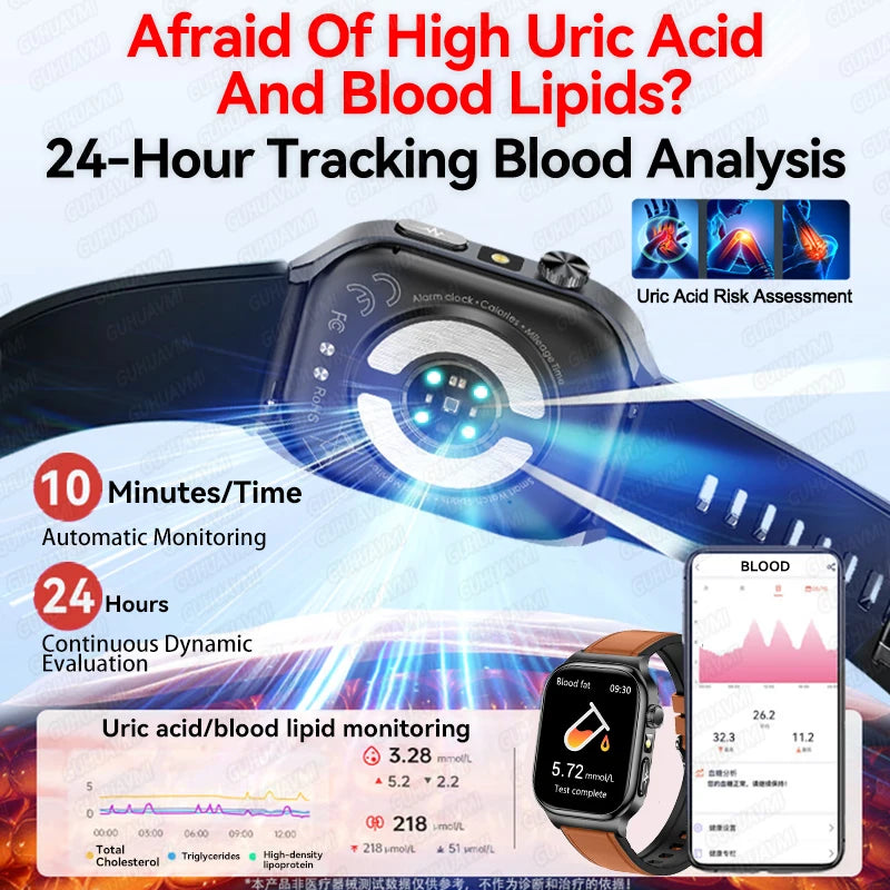 2026 New Accurate Diagnosis Smart Watch Body Fat ECG Blood oxygen BP Health Sport HD AMOLED Screen Call Smart Watches man woman