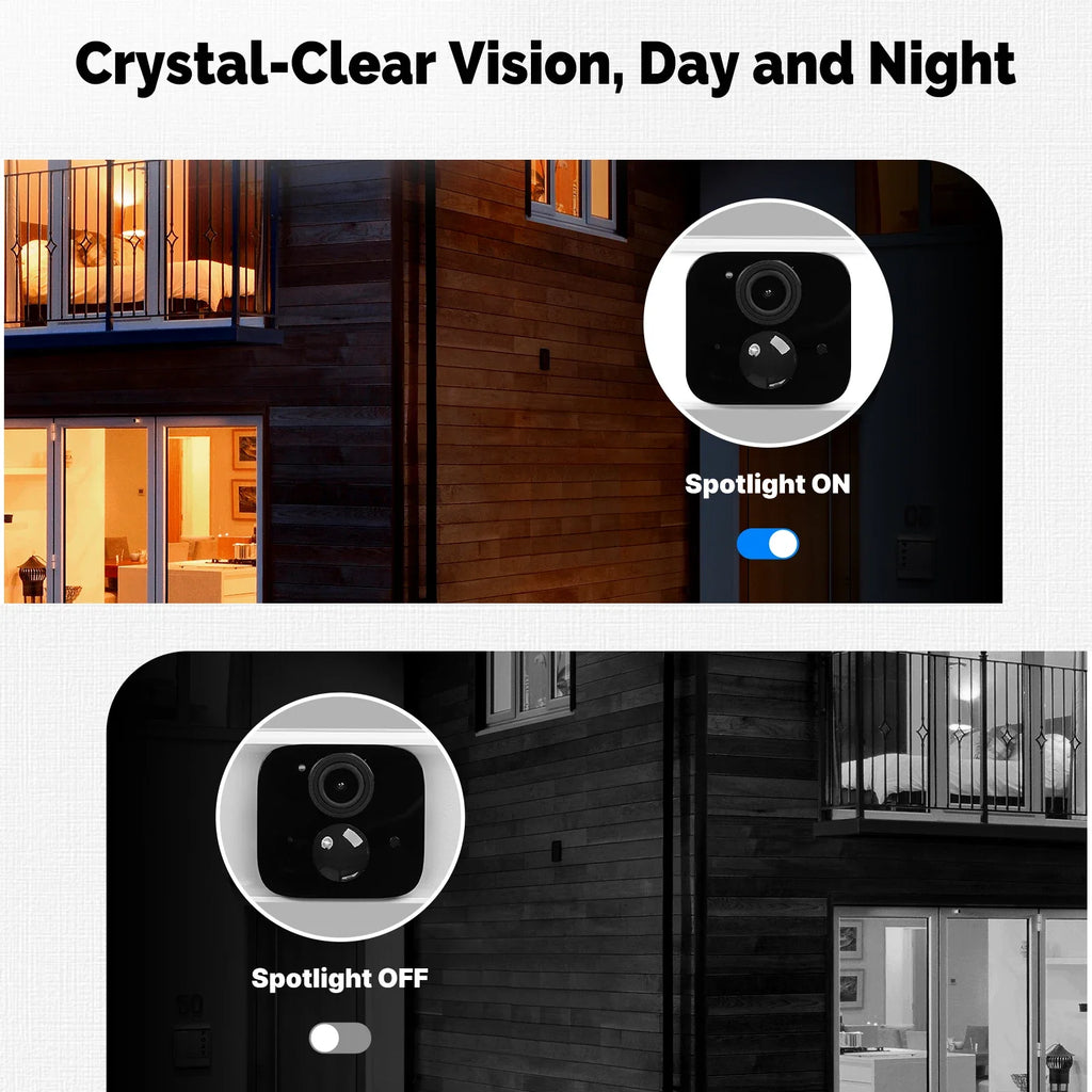 MOES Tuya WiFi 2.4GHz 5GHz Dual Band Smart Solar Power Panel Integrated Camera IP65 Waterproof APP Monitoring Alexa Google Home