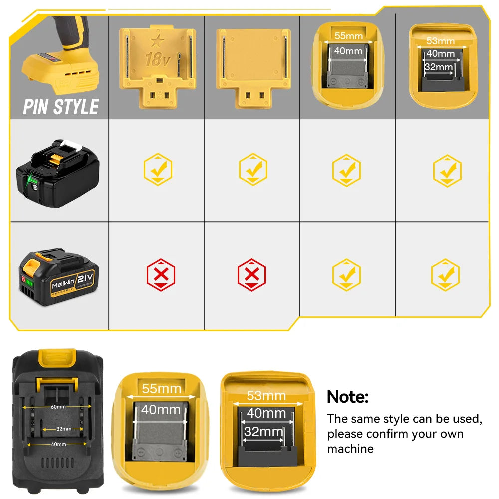 MELLWIN 520N·m Brushless 3IN1 Electric Impact Wrench Cordless Electric Drill Screwdrive Power Tool Set For Makita 18VBattery Pin