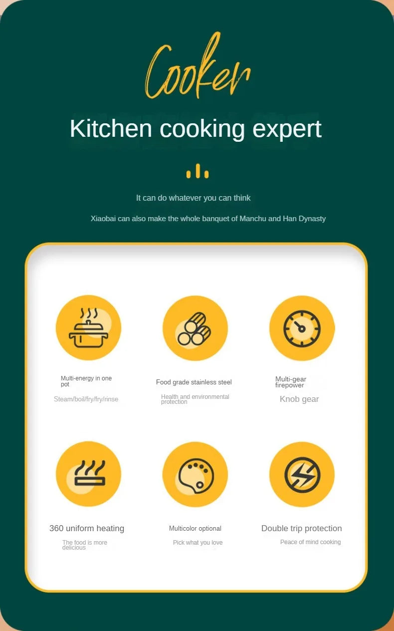 Electric multi-cooker instruction card with icons for heating, safety, and timing