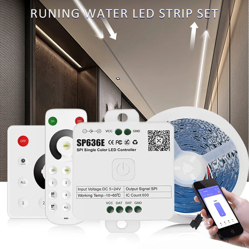 Running water LED strip set with SPI controller, LED tape reel, phone app control