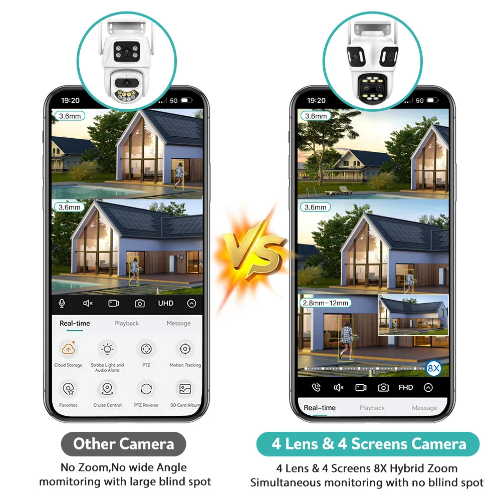 Wifi Camera Outdoor PTZ 4 Lens 4 Screen 8X Hybrid Zoom AI Auto Tracking Linkage Video Bluetooth Security Camera IP iCSee APP