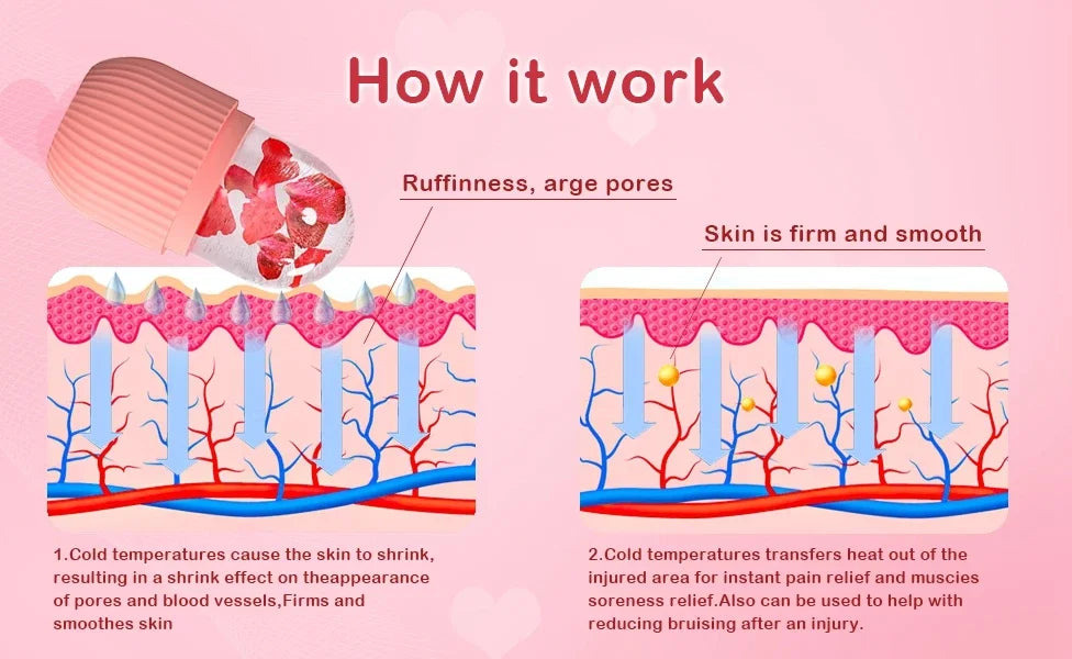 Infographic of a pink silicone ice roller with rose petals, showing how cold therapy firms and soothes skin.