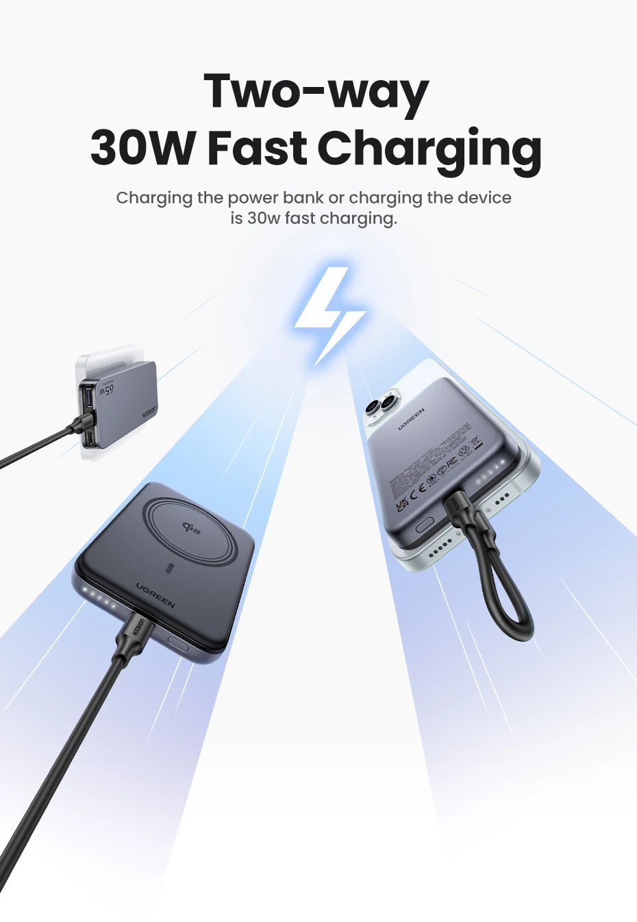 10000mAh Magnetic Power Bank 30W PD Fast Charger for iPhone Tidesmit