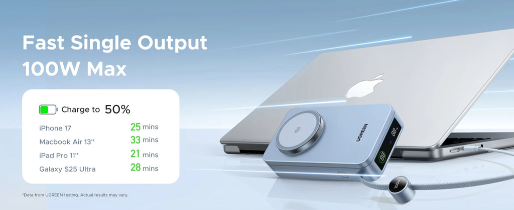 20000mAh Fast Charging Power Bank - 25W PD USB-C Laptop Charger Tidesmit