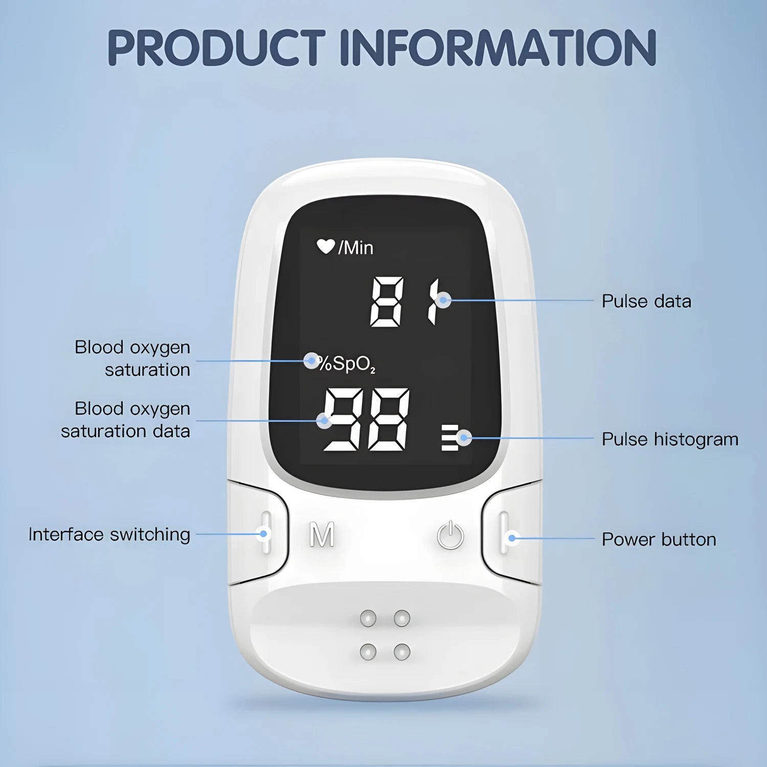 Pulse Oximeter Portable Strap Lanyard Blood Oxygen Saturation Monitor Digital LED Display Child Fingertip Oximetry use battery