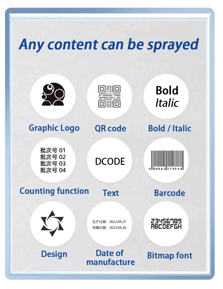 Industrial online inkjet printer application examples on multiple package materials