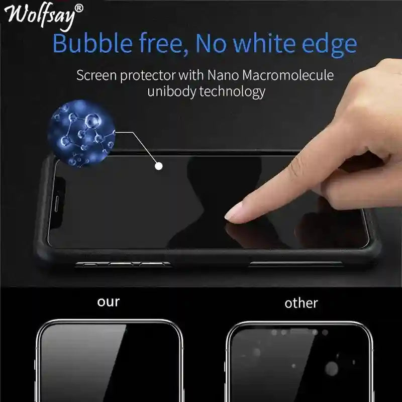 Vivo T4 5G Screen Protector & Lens Kit | 9H Tempered Glass Bundle AE Tidesmit