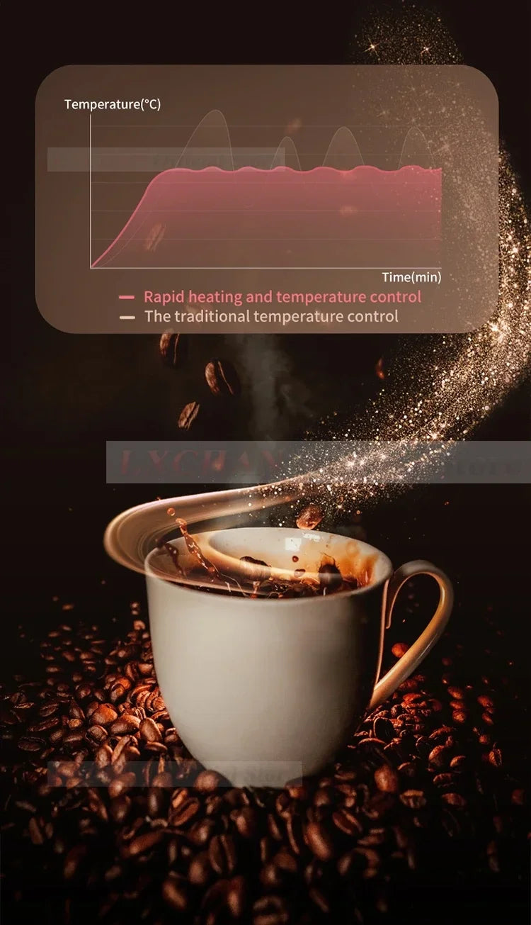 White ceramic coffee cup on beans with rapid heating temperature control graph overlay for precision coffee brewer.