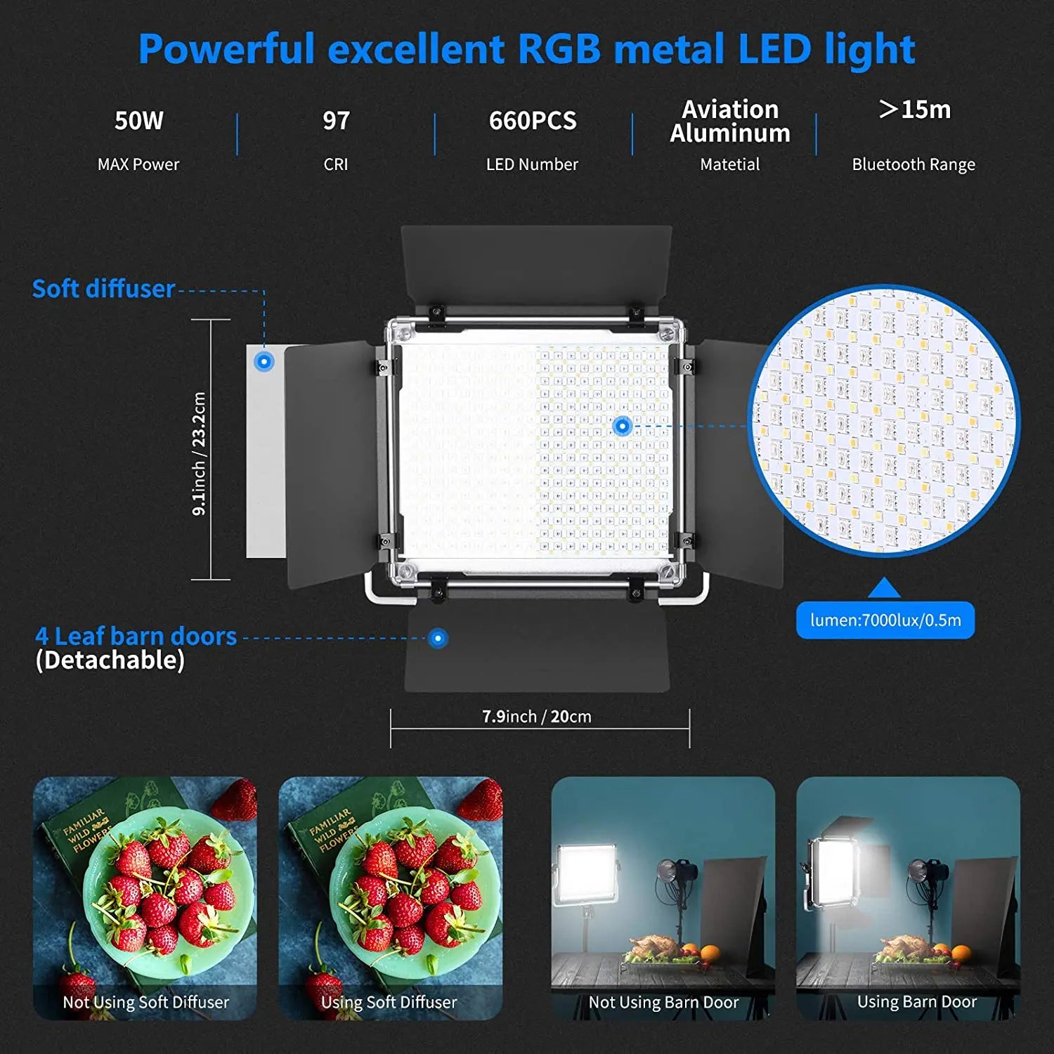 Square aluminum RGB LED video light with 4 detachable barn doors and soft diffuser, used for photography lighting.