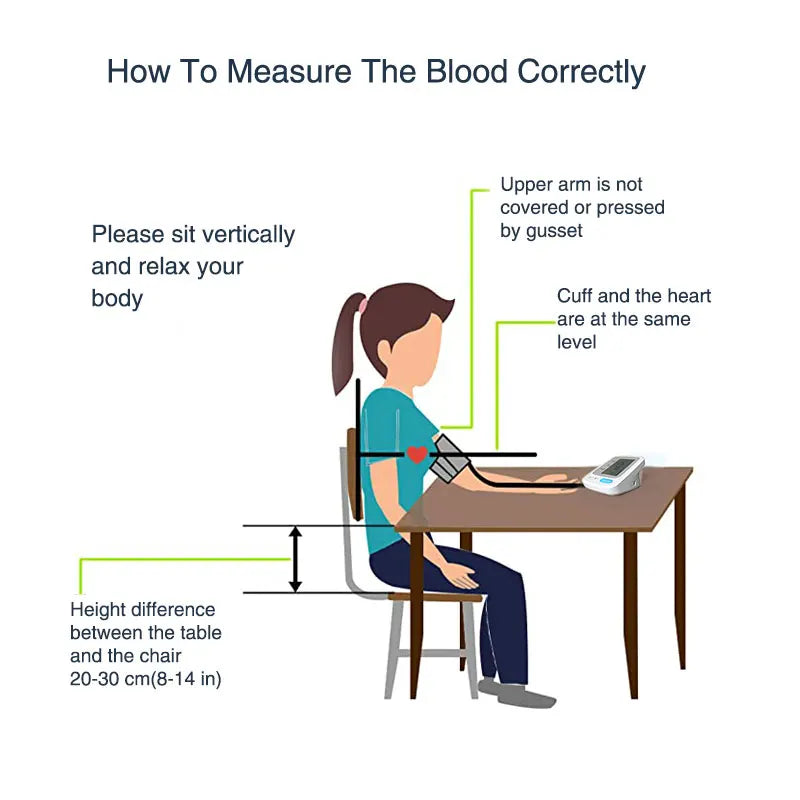 JianYouCare Portable Digital Upper Arm Blood Pressure Monitor Medical Tonometer Sphygmomanometer Heart Rate device Tensiometer