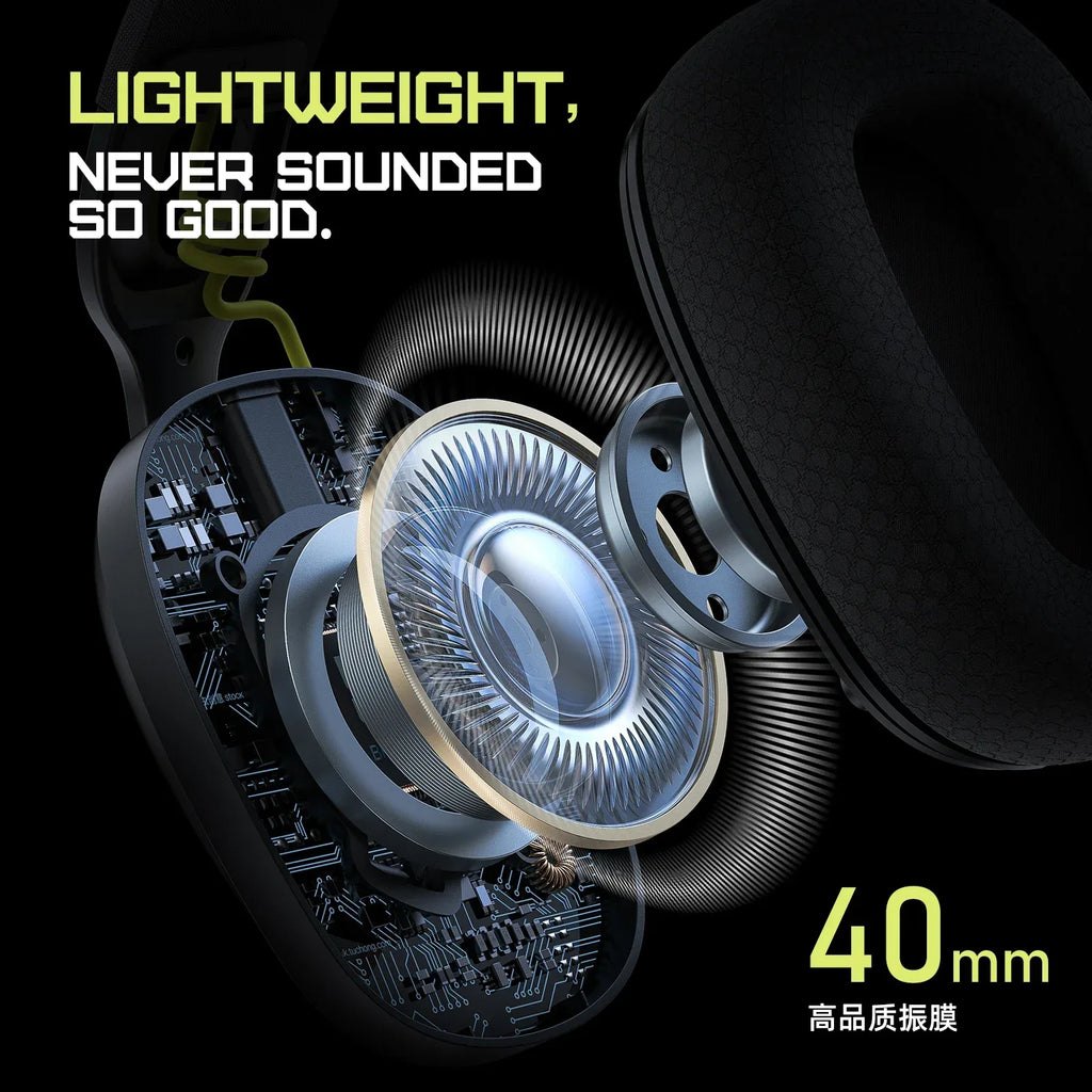 Tidesmit 2.4GHz Wireless Gaming Headset for PC PS5 with Boom Mic Tidesmit