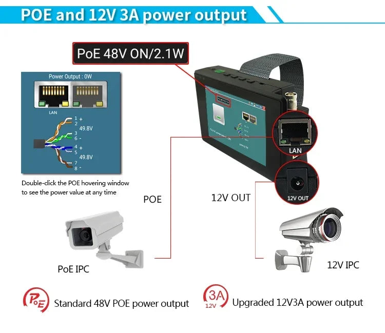 4 Inch Wrist CCTV Tools H.265 AHD CVI TVI CVBS CCTV Monitor for Analog IP Camera Tester POE Testers CFTV 4K CCTV IP Tester
