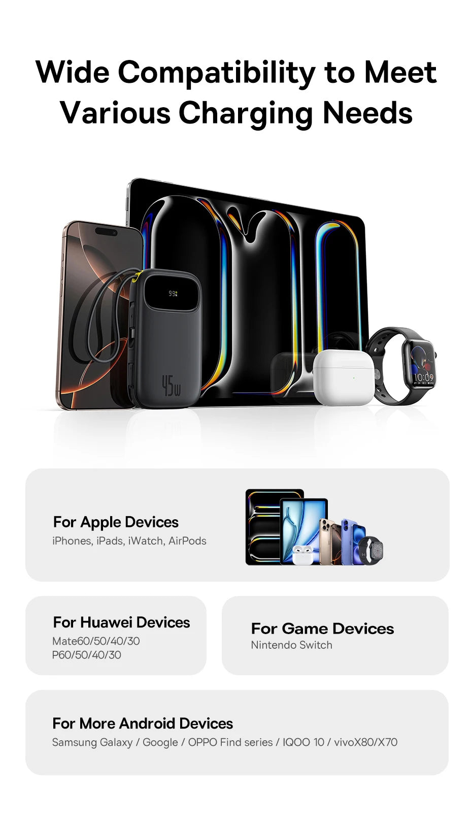 20000mAh Portable Charger with Fast Charging PD Power Delivery Tidesmit