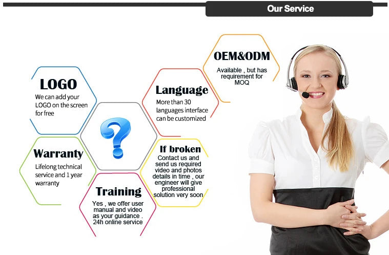 Customer service representative for professional RF ozone gold plasma pen beauty equipment with OEM warranty support.