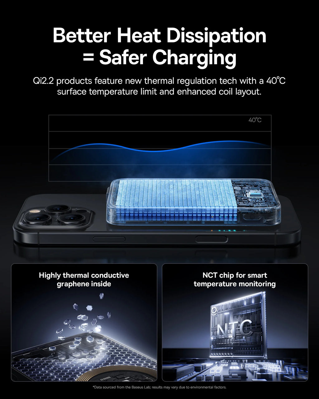 Magnetic Wireless Fast Charging Power Bank 10000mAh - 45W PD Delivery Tidesmit