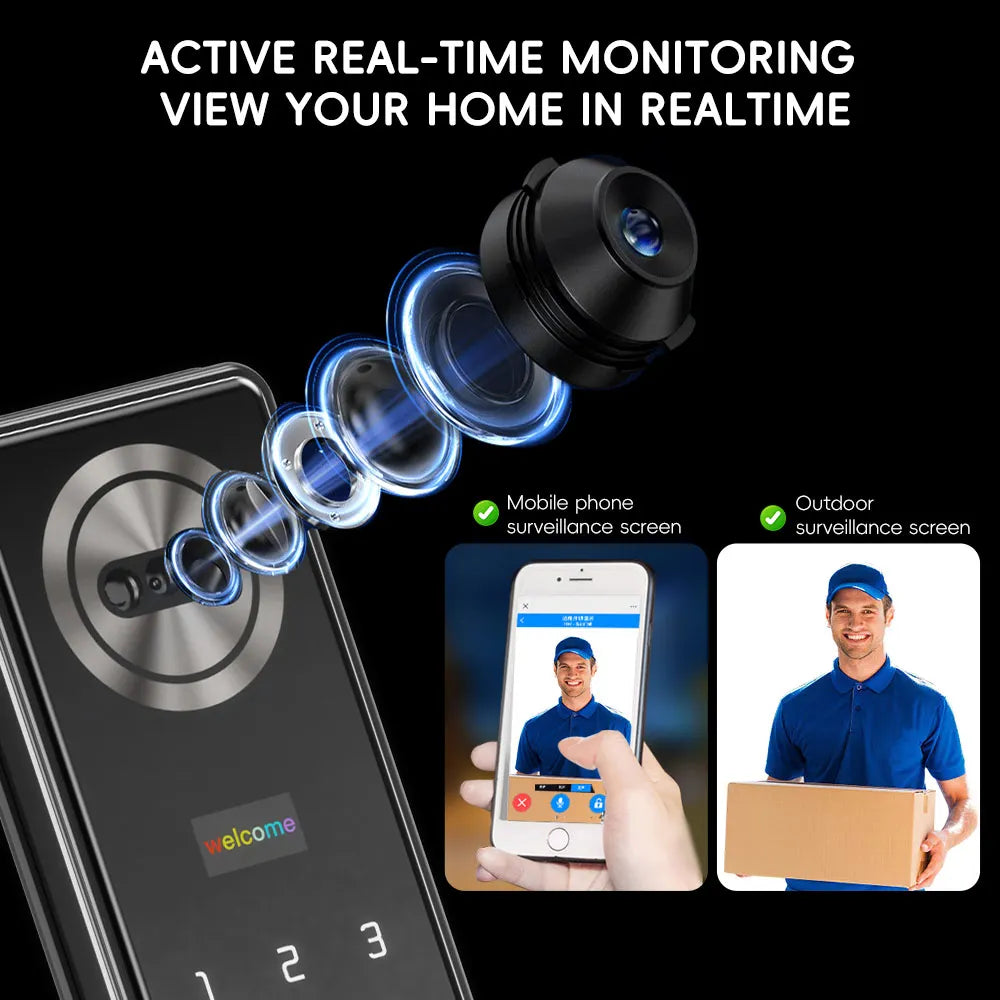 SANKESONG 3D Face Recognition Fingerprint Smart Door Lock WiFi Camera Electronic Lock Digital Electronic Key IC Card APP Unlock