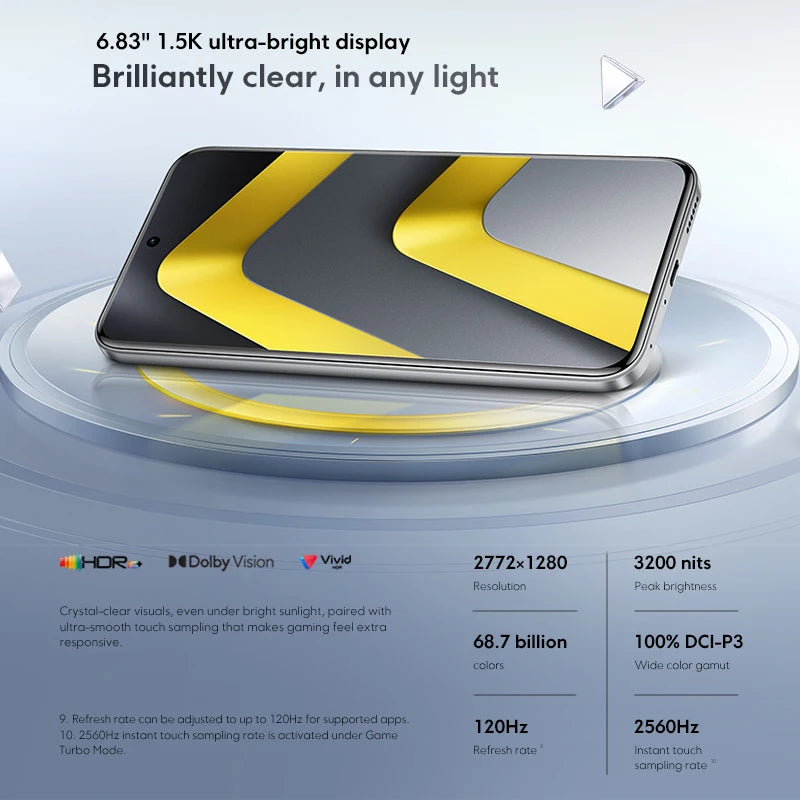 POCO M8 Pro 5G Smartphone with 120Hz AMOLED Display & 6500mAh Battery AE Tidesmit