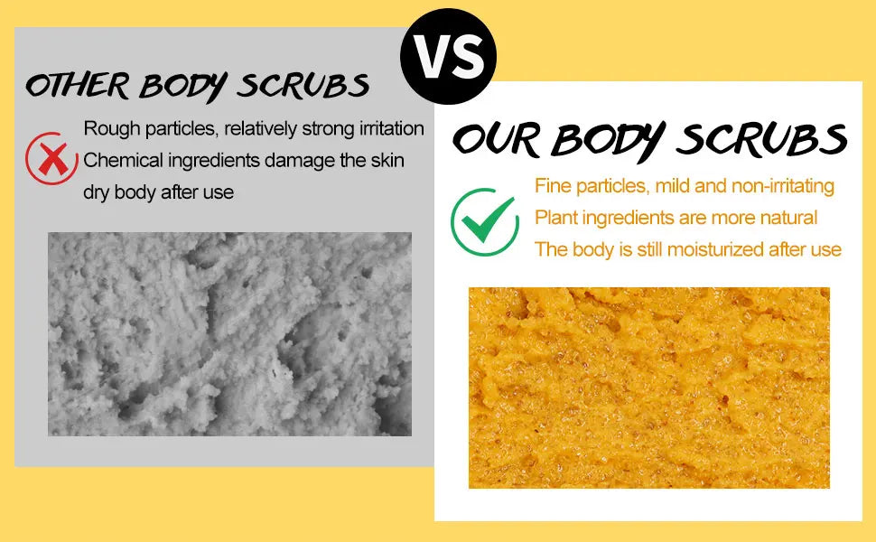 Matcha Body Scrub - Anti-Oxidant Skin Exfoliator by Tidesmit Scrubs Treatments Tidesmit