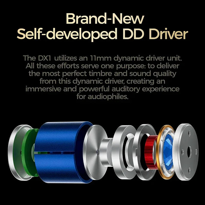 LETSHUOER DX1 11mm Dynamic Driver HiFi In-Ear Monitors by Tidesmit Tidesmit