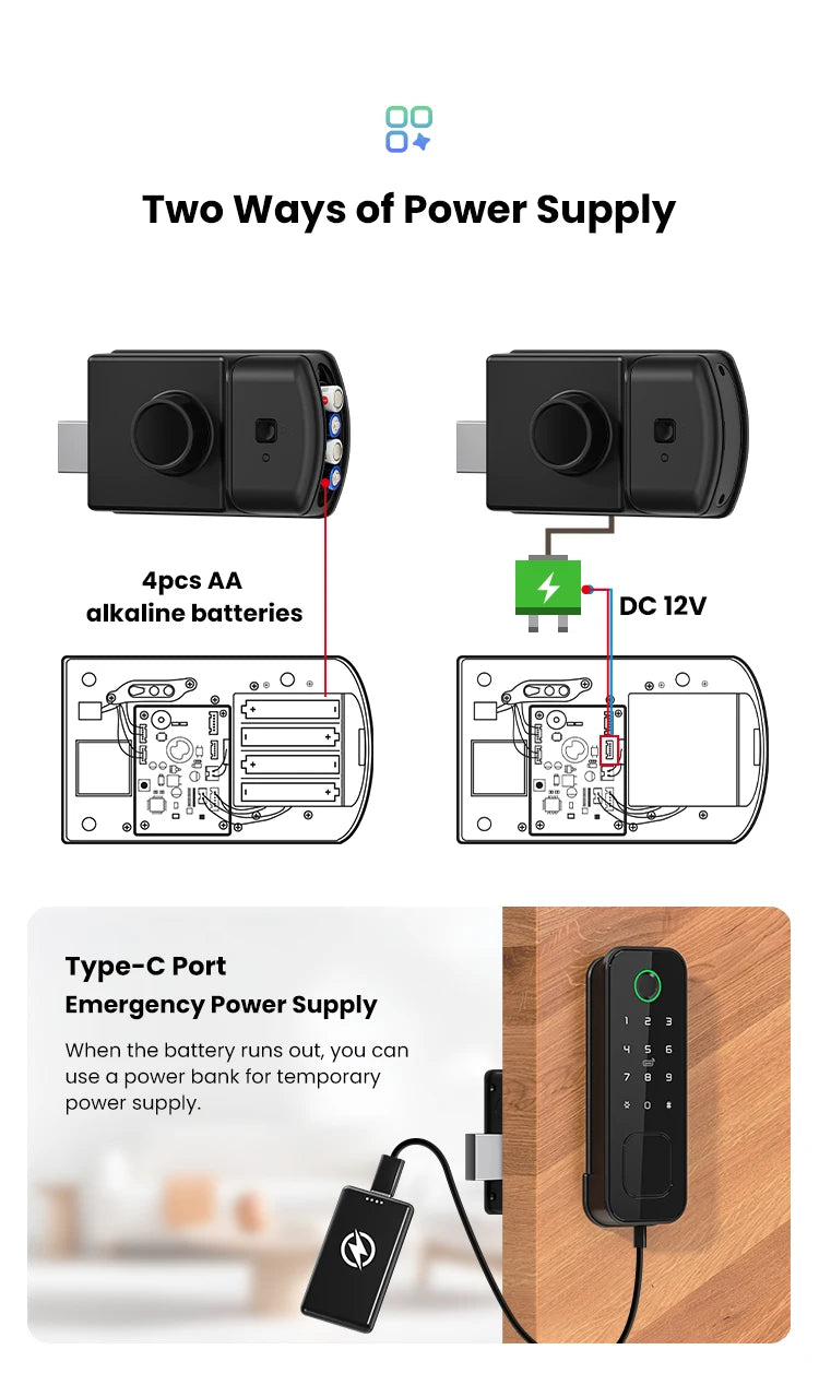YRHAND Tuya wifi 8 language Fingerprint IP66 Waterproof Outdoor Gate Passcode Rfid Card Keyless Smart Rim Lock﻿ ﻿For home