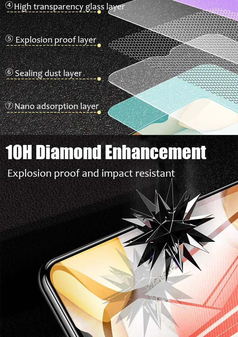 Samsung Galaxy A54 Tempered Glass Screen Protector - 3 Pack Case-Friendly Tidesmit