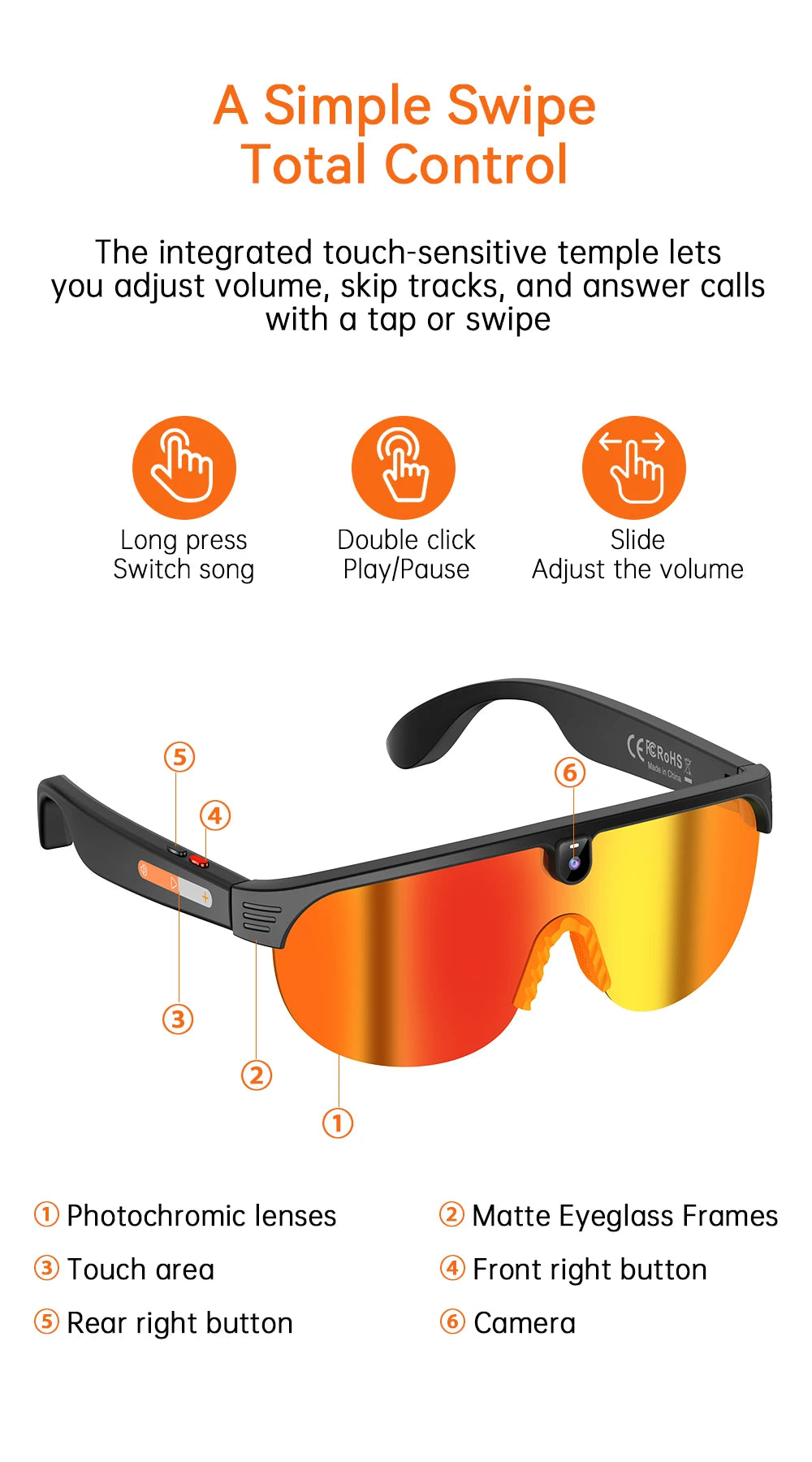 Tidesmit Smart Cycling Glasses with HD Camera and Spatial Bluetooth Audio Tidesmit