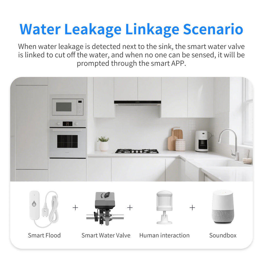 Smart WiFi Water Leak Sensor for Home Security | Tidesmit Tidesmit