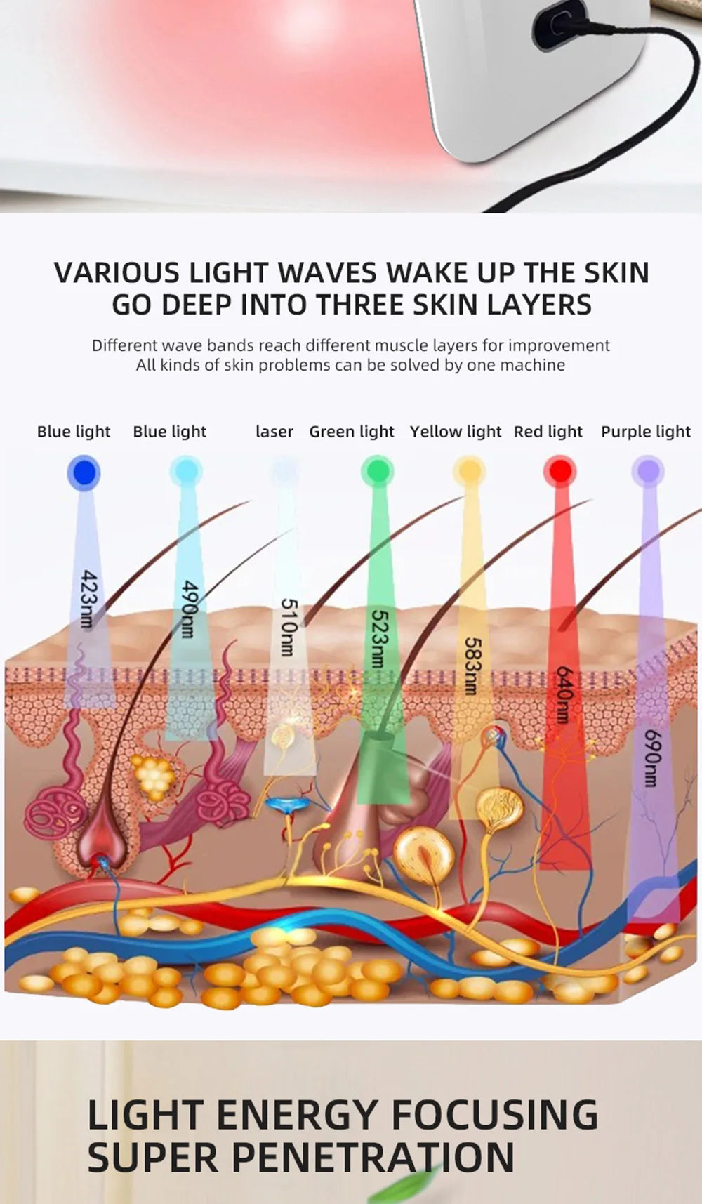 NEW Light Therapy PDT LED Mask 7 Colors LED Facial Mask Nano Spray  For  Skin Rejuvenation Anti Wrinkle Face Body Beauty Machine