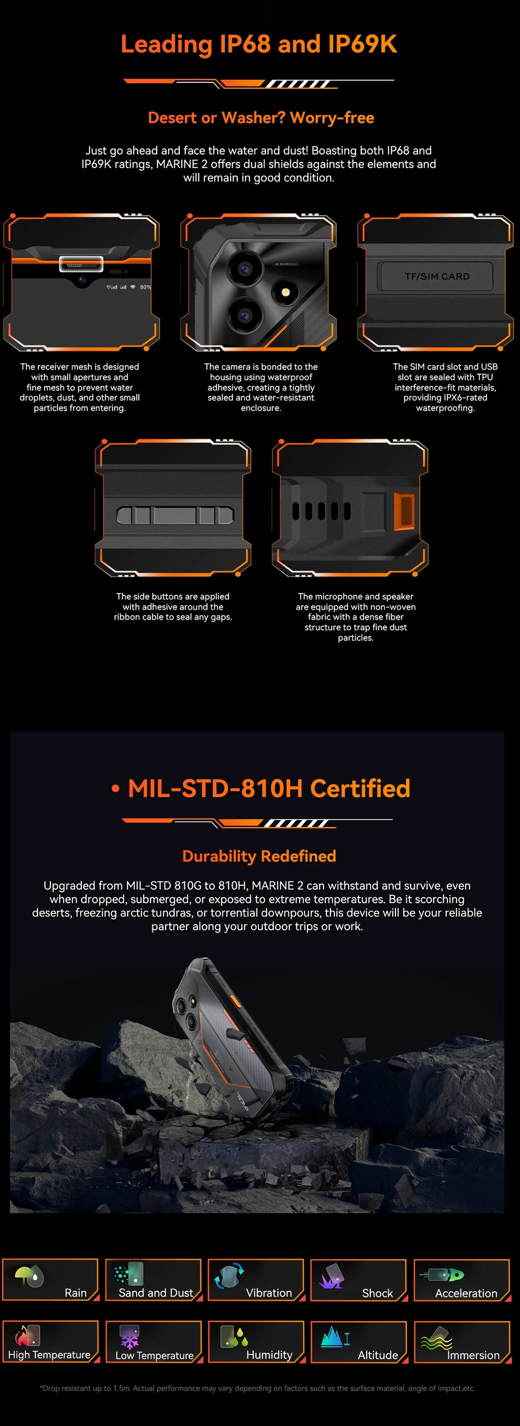 Blackview OSCAL Marine 2 Rugged Phone AI 11000mAh Battery 6.56 " HD+ Display Unisoc T6158GB RAM 128GB Smartphone Android 15 NFC
