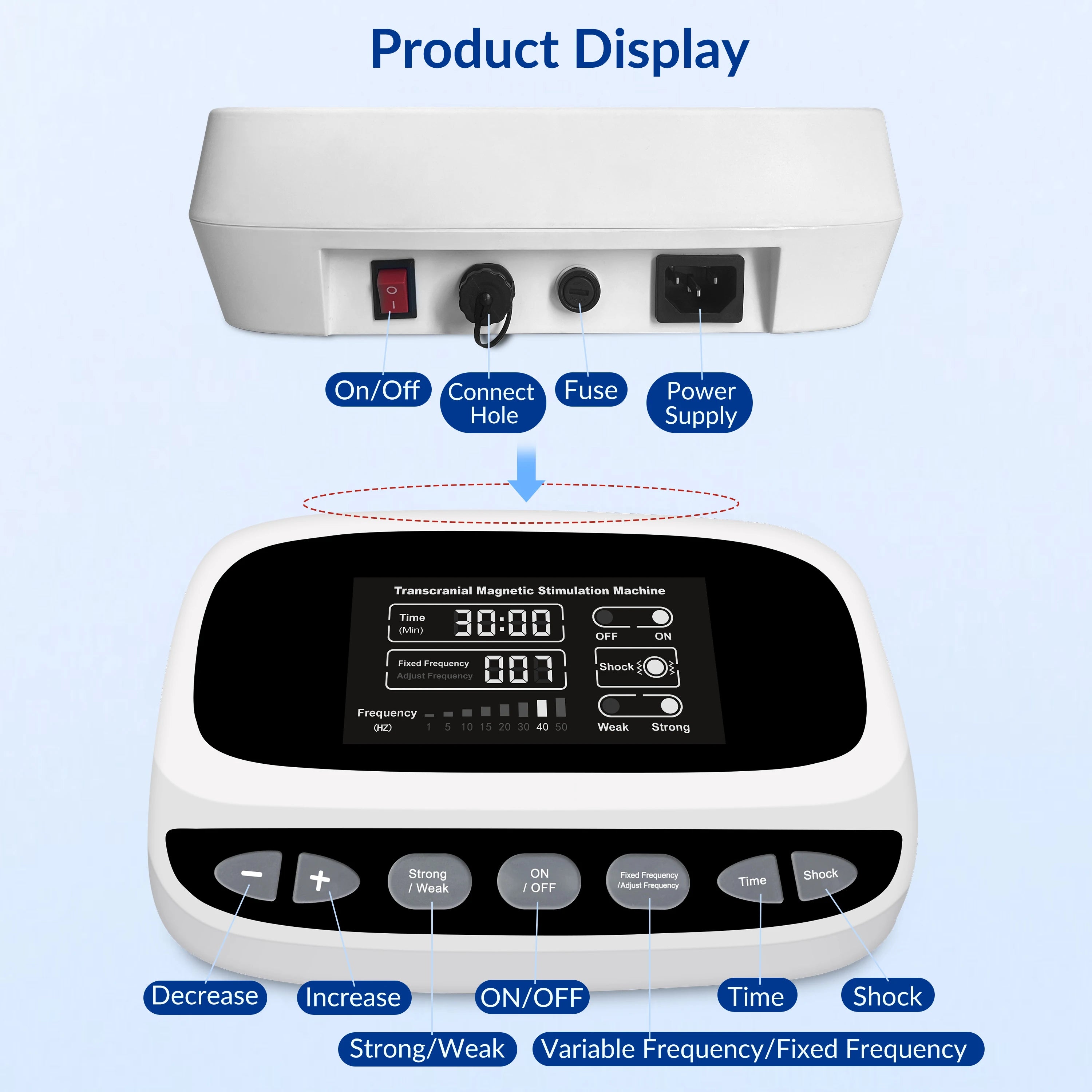 Frovab white rTMS brain stimulation machine showing rear ports and digital control panel for Parkinson's rehabilitation.