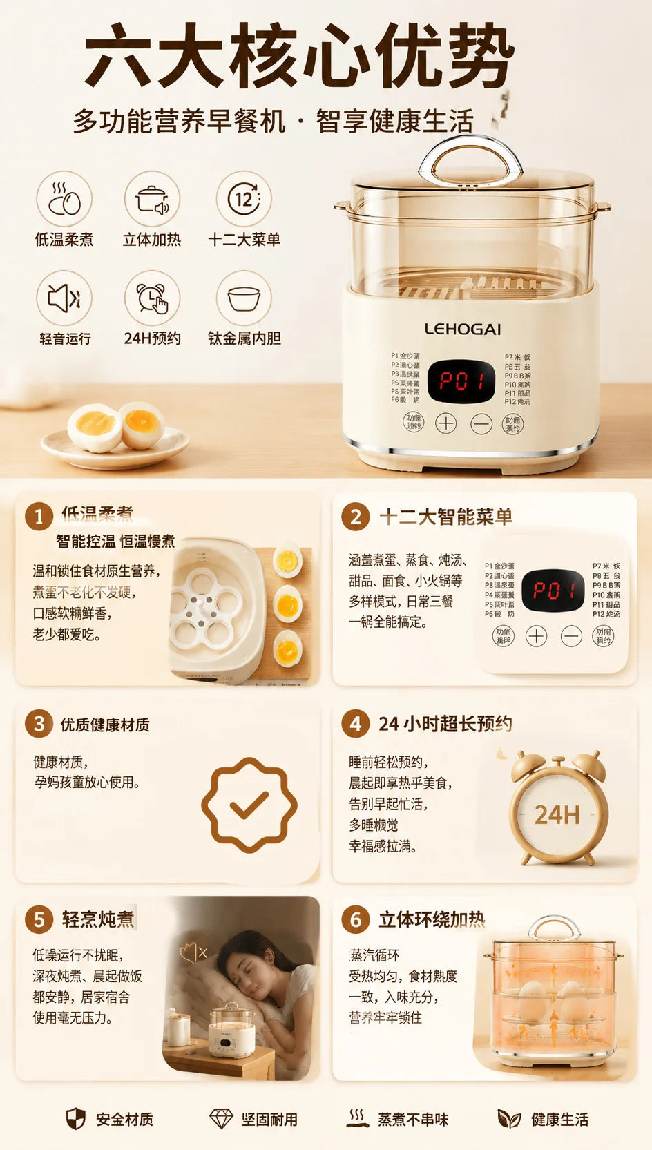 Electric multi-cooker steamer with transparent lid, stainless bowl, and egg-cooker insert