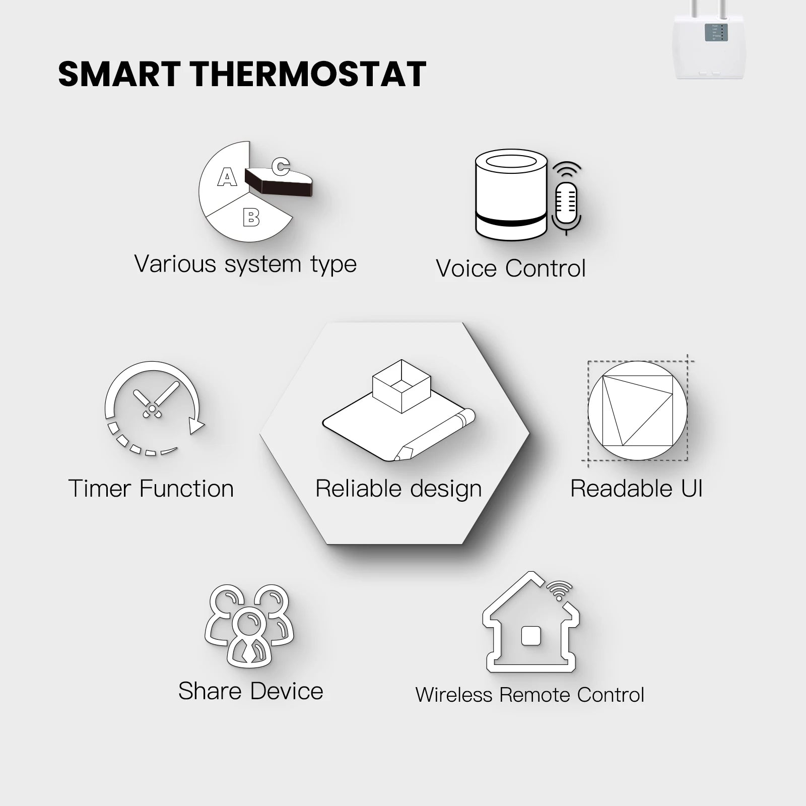 MOES Tuya WiFi ZigBee Smart Thermostat Room Temperature Controller for Water Electric Floor Heating Gas Boiler Alexa Google Home