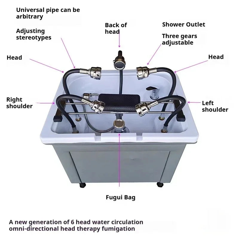 Scalp Therapy Shampoo Basin for Massage Beds with Water Cycle System Massage Chairs Tidesmit