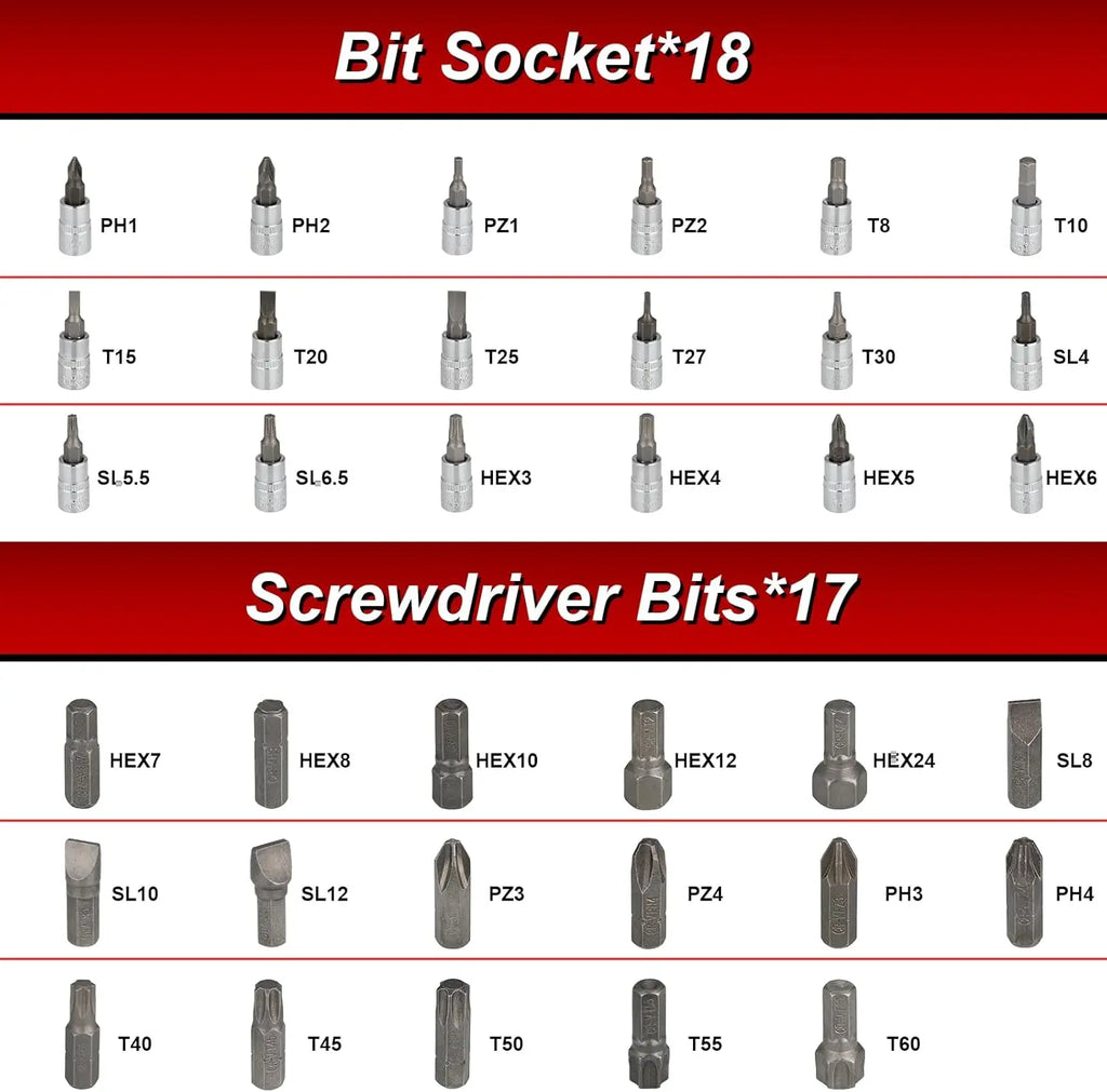 108-Piece Socket Spanner Set Cr-V Ratchet Wrench Set Ratchet Box with 1/4 &1/2 Inch 72 Teeth Reversible Ratchet Hexagonal Socket