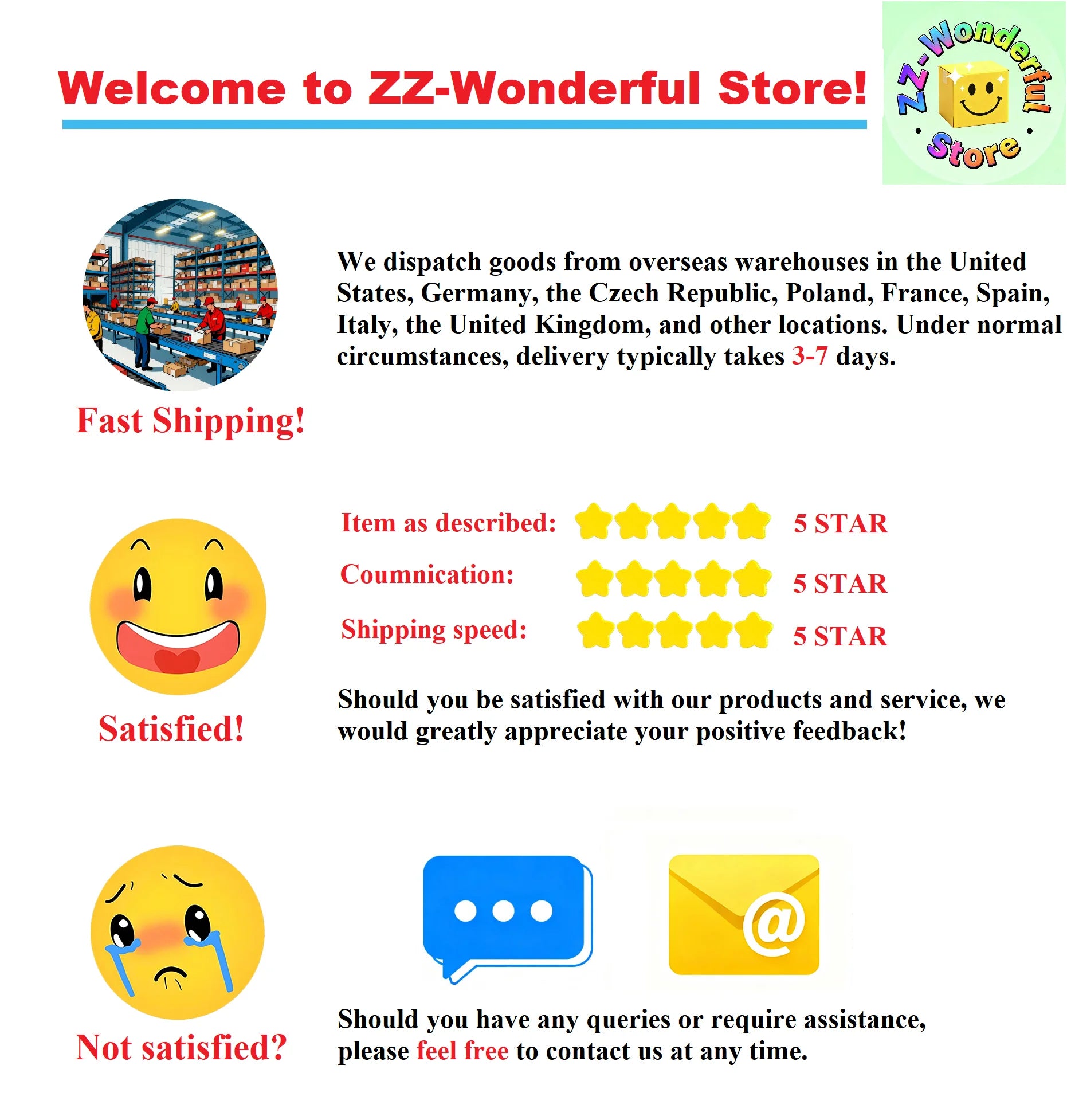 Banner for ZZ-Wonderful Store showing shipping info, five-star customer feedback, and contact icons for support.