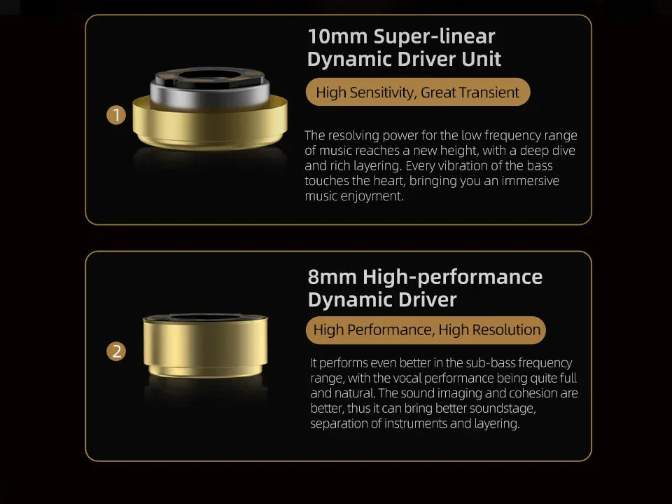 Wired Hybrid In-Ear Monitor Headphones with Dual Tuning by Tidesmit Tidesmit