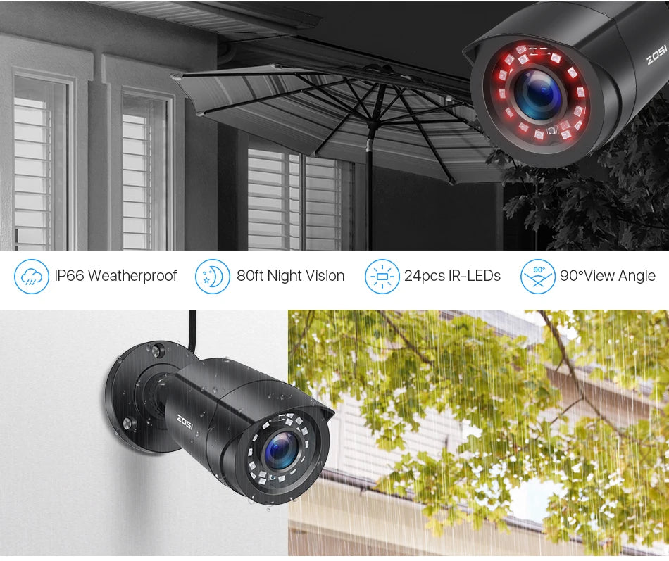ZOSI 1080P CCTV Security Camera, 80ft Night Vision, 3.6mm Lens 24 IR LEDs, Outdoor Whetherproof Surveillance Camera