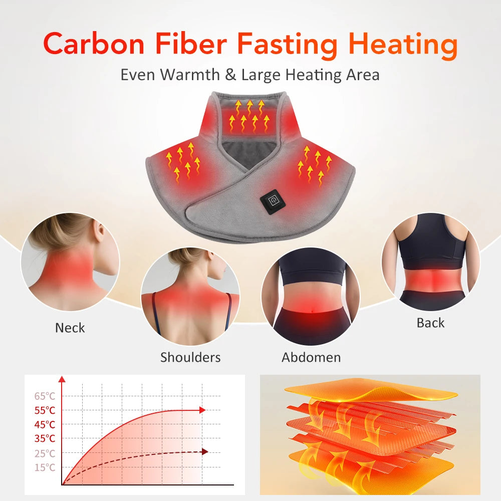 Electric Heating Neck Shoulder Massager - USB Rechargeable Cervical Pad Fascia Gun Tidesmit
