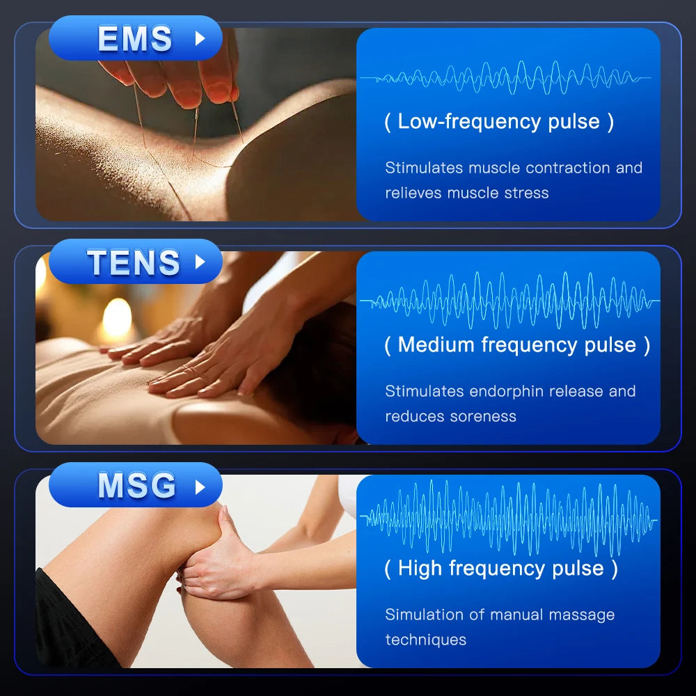 TENS Muscle Stimulator for Back Pain Relief | Portable Electric Massager Back Massage Instrument Tidesmit