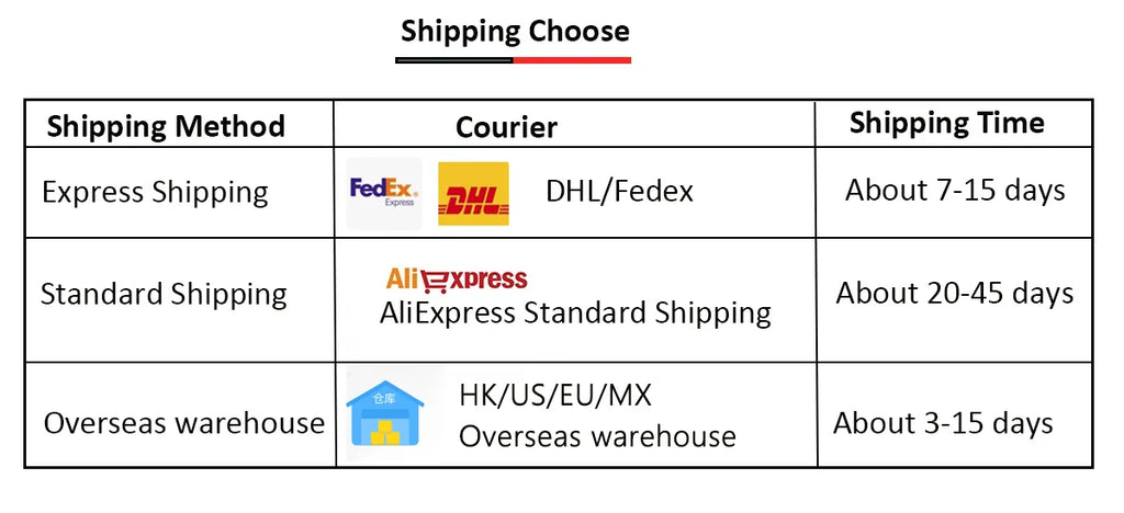 Unihertz Tank PAD 8849 Rugged Projector Phone Tablet Android 32GB 512GB 21000mAh 10.95" FHD Dual Speaker Waterproof Tablet