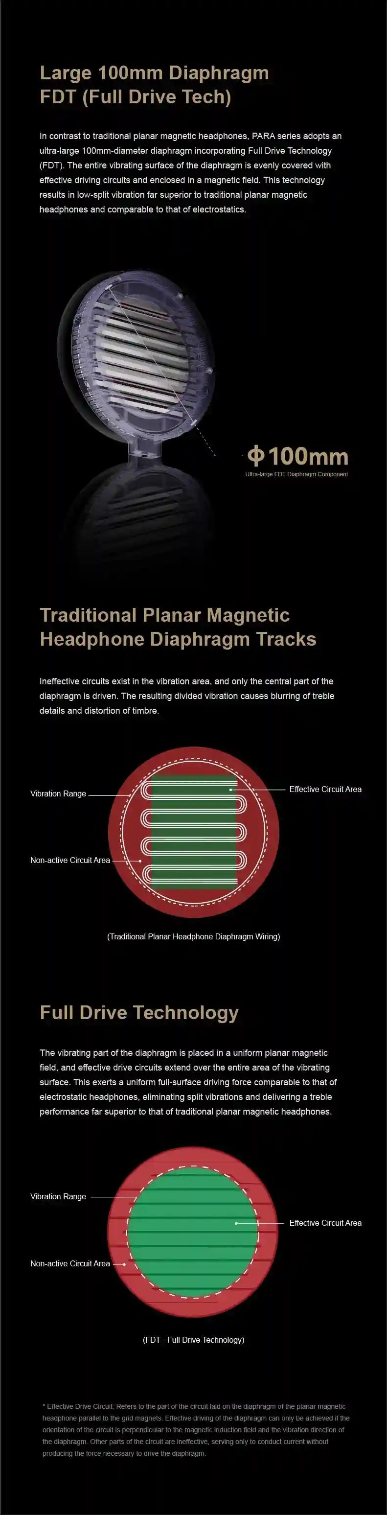 Moondrop Para II Planar Magnetic Headphones 100mm Open Back Studio Monitor Tidesmit