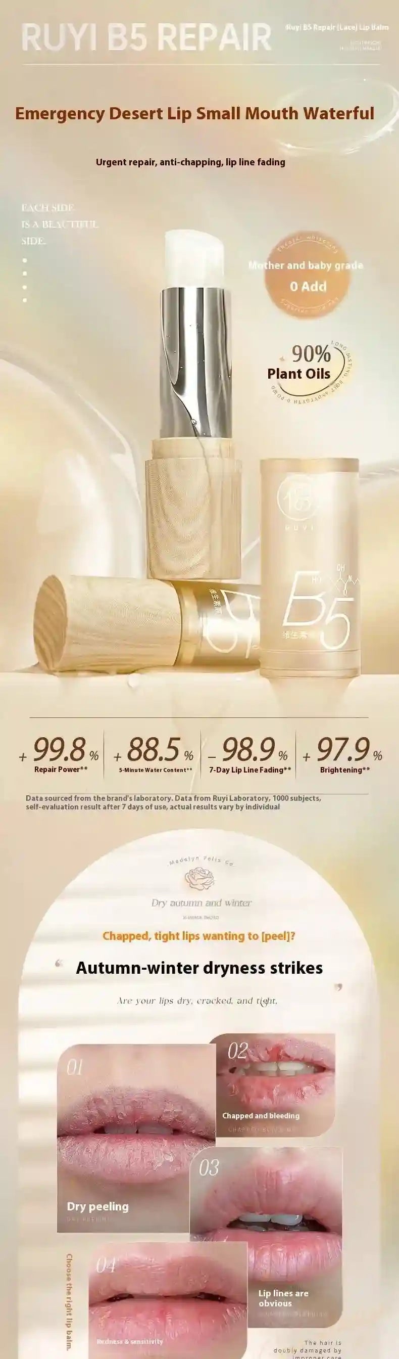 Moisturizing Lip Balm - Nourishing Lip Treatment for Chapped Lips Lip Care Tidesmit