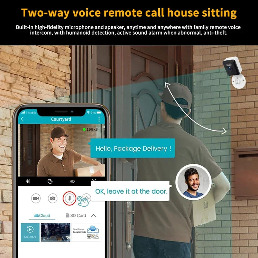 5MP Indoor Mini video Surveillance Camera Wifi Wireless Security CCTV Camera Motion Detection Smart Life Baby Monitor Tuya Smart