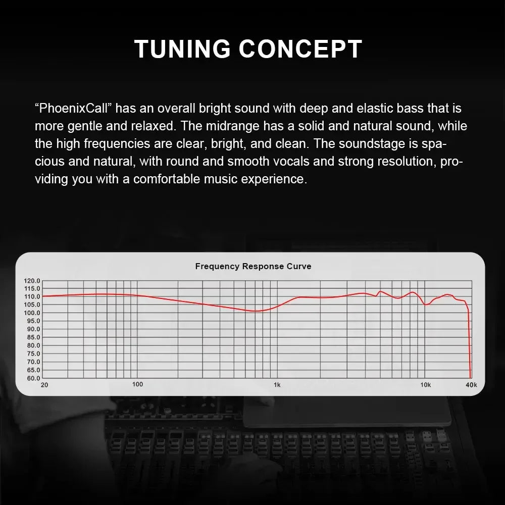 Celest Phoenixcall 5 Hybrid Driver In-Ear Monitors | Tidesmit Tidesmit