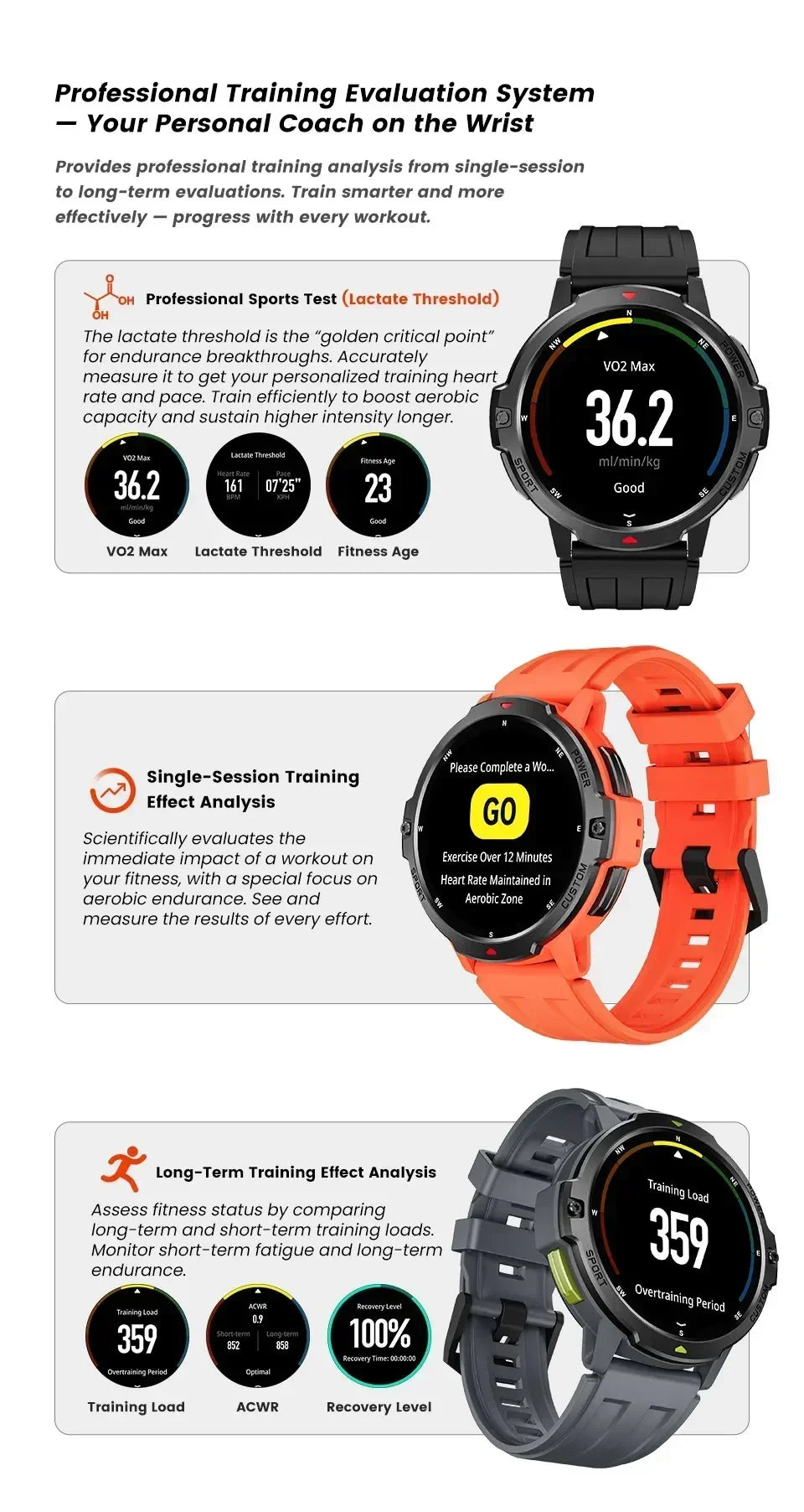 2026 NEW GPS Smartwatch 1.46 Inch 3ATM Waterproof 6-Axis Gyroscope Sports Watch for Men Women Android Fitness Tracker