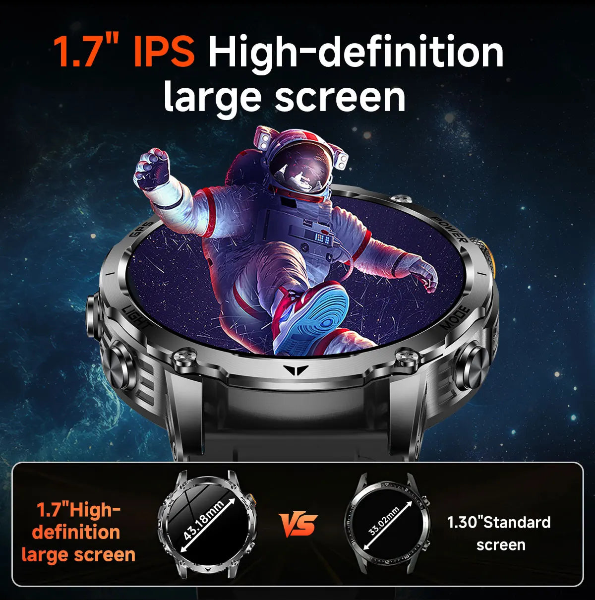 New T-Rex3 Ultra GPS Smartwatch 1100mAh Battery Compass 3ATM Waterproof Outdoor Sports Military Grade Tracker for Android IOS
