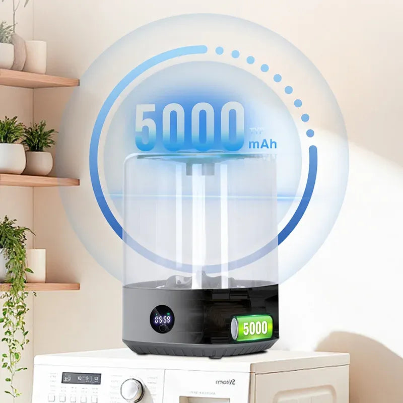 Tidesmit 4L Mini Wireless Portable Washing Machine