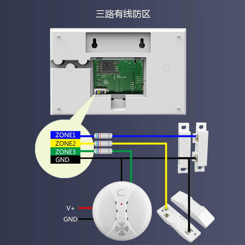 Smart Home Alarm System WiFi GSM with Tuya App Control - EU Plug Tidesmit